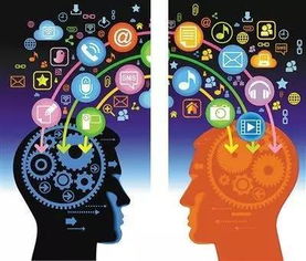 DARPA范式 解析美國(guó)生物科技發(fā)展動(dòng)向、創(chuàng)新管理與軍事潛能